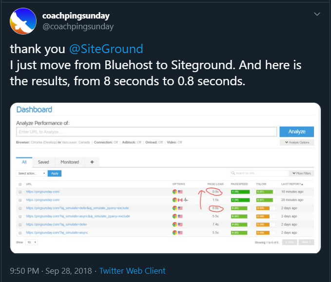 screenshot of Twitter review for Siteground