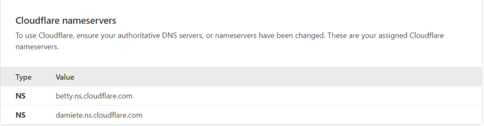 screenshot Cloudflare servers