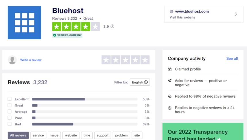 Image of Bluehost reviews on Trustpilot