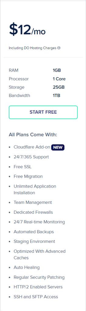 Simple plan pricing for Cloudways
